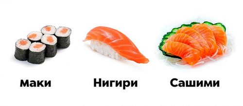 виды суши