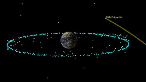 Ученые рассказали, как близко подлетит к Земле астероид Апофис
