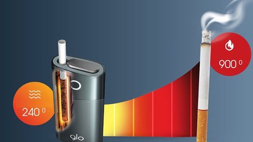 Система нагревания табака Glo hyper plus: достоинства