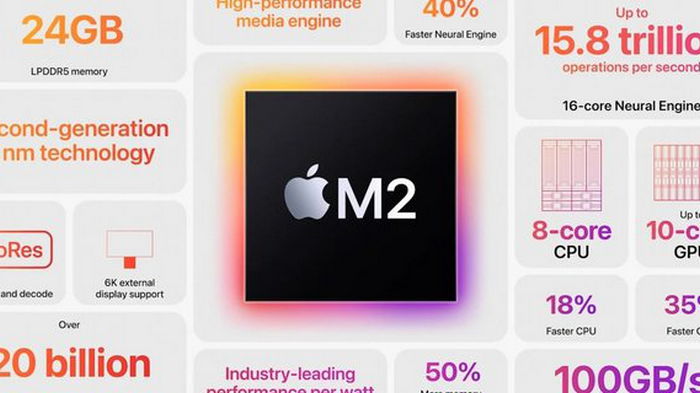 Apple выпустит новый MacBook Pro с чипами M2 Pro и Max к весне 2023 года – Bloomberg