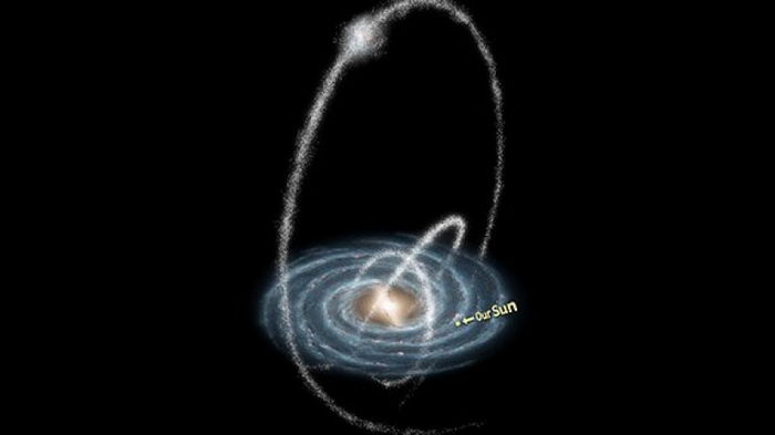 Астрономы нашли в Млечном Пути «ручей» из звезд, образовавшихся одновременно