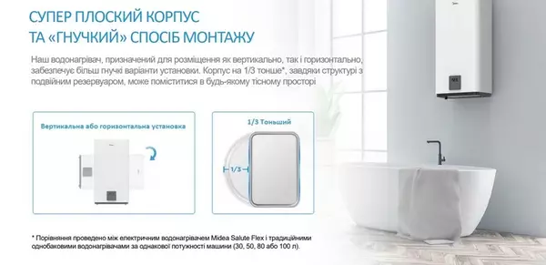 плоский бойлер Midea